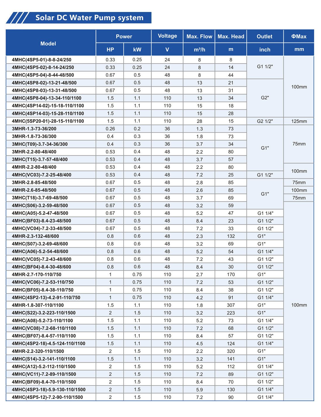 新 太阳能 太阳能04